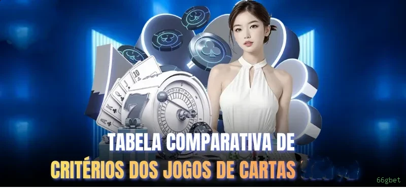 Estatísticas 66gbet